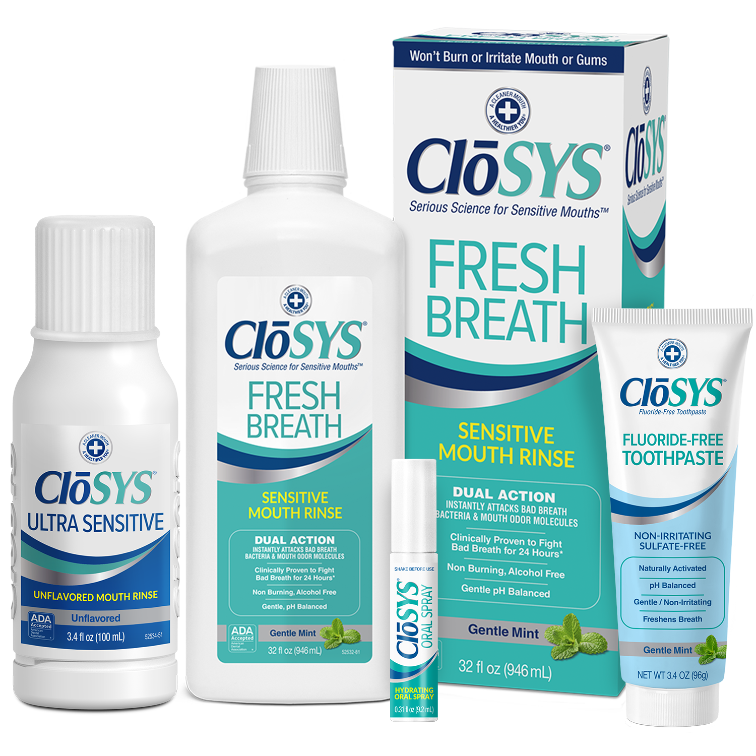 CloSYS Mouthwash Products | CloSYS