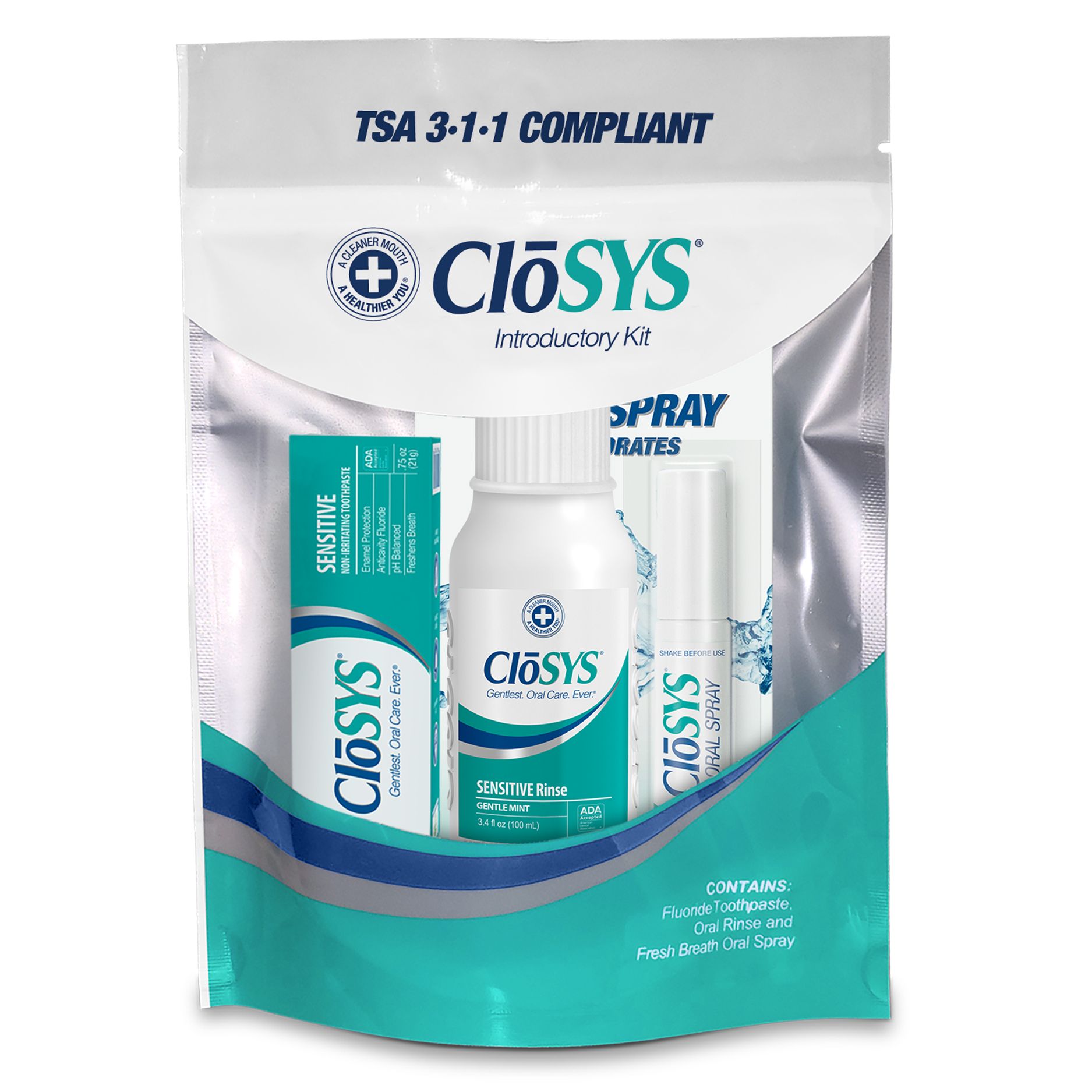 Collections – CloSYS