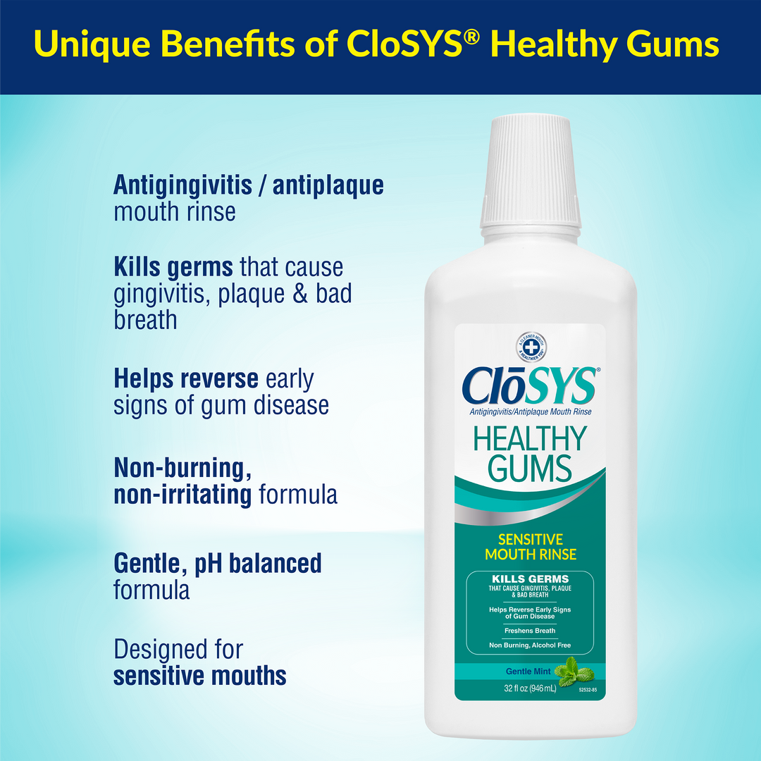 CloSYS Healthy Gums Mouth Rinse | CloSYS